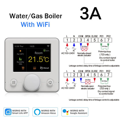 Tuya Wifi Thermostat Smart Thermostat Gas Boiler Water Floor Heating Termostato Digital Temperature Controller Smart Life Alexa