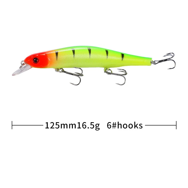 1pc Fishing Lure Minnow 12.5cm/17.7g Topwater Artificial Bait 3D Eyes Plastic Wobblers Tackle Pesca Far-casting Magnet System