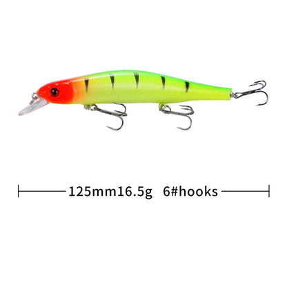 1pc Fishing Lure Minnow 12.5cm/17.7g Topwater Artificial Bait 3D Eyes Plastic Wobblers Tackle Pesca Far-casting Magnet System