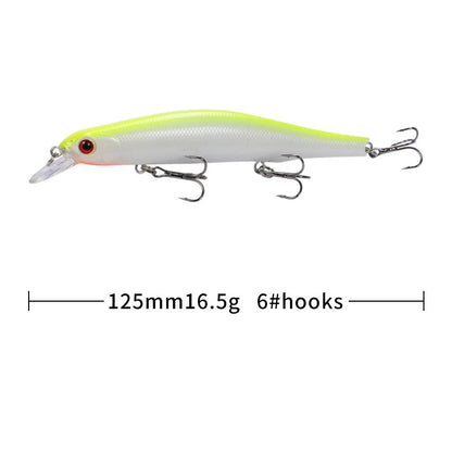 1pc Fishing Lure Minnow 12.5cm/17.7g Topwater Artificial Bait 3D Eyes Plastic Wobblers Tackle Pesca Far-casting Magnet System