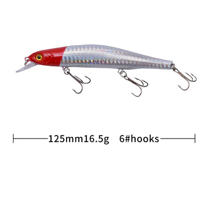 1pc Fishing Lure Minnow 12.5cm/17.7g Topwater Artificial Bait 3D Eyes Plastic Wobblers Tackle Pesca Far-casting Magnet System