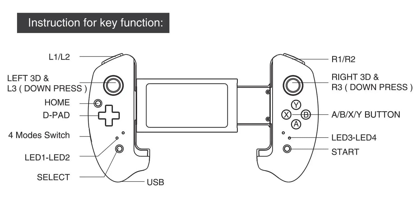 Ipega PG-9083S Game Controller Bluetooth Wireless Gamepad Controle Stretchable Joystick For iOS Android Phone Tablet TV Box PC