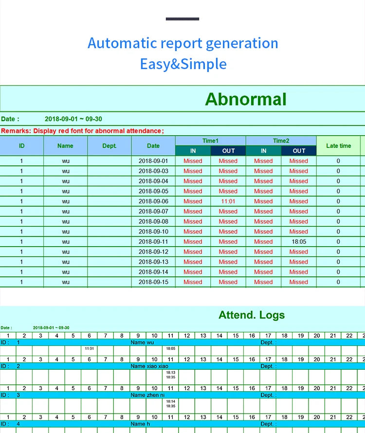 YK&SCAN Biometric Fingerprint Time Attendance Clock Recorder Employee Recognition Device Electronic