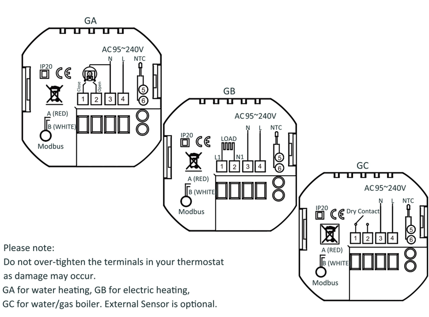 Tuya Smart Life Wifi Thermostat for Gas Boiler and Warm Floor Heating Home Temperature Controller SmartThings Alexa Google Siri