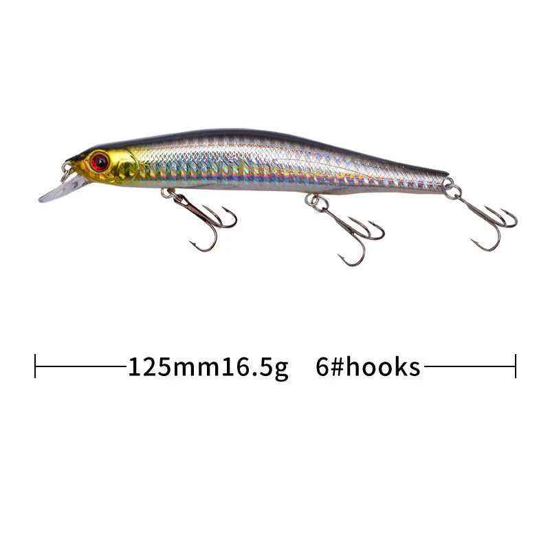 1pc Fishing Lure Minnow 12.5cm/17.7g Topwater Artificial Bait 3D Eyes Plastic Wobblers Tackle Pesca Far-casting Magnet System