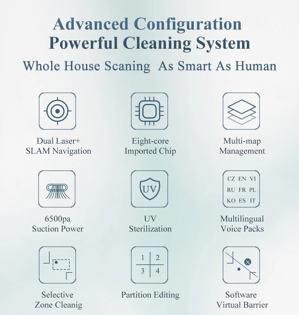 Robot Vacuum Cleaner ABIR X8,Laser Lidar,6500pa Suction,Multi-Floor Map,UV Lamp,TOF Wisdom,APP Restricted Area,Smart Home Mop