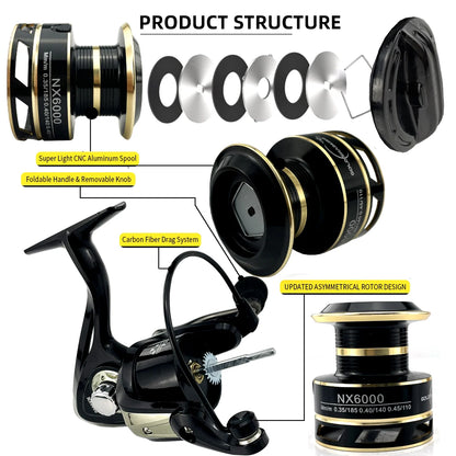 High-Quality Metal Spool Saltwater 5.2:1/4.7:1 High Speed Reel Waterproof Suitable for Pike Fishing 2000-7000Sreies