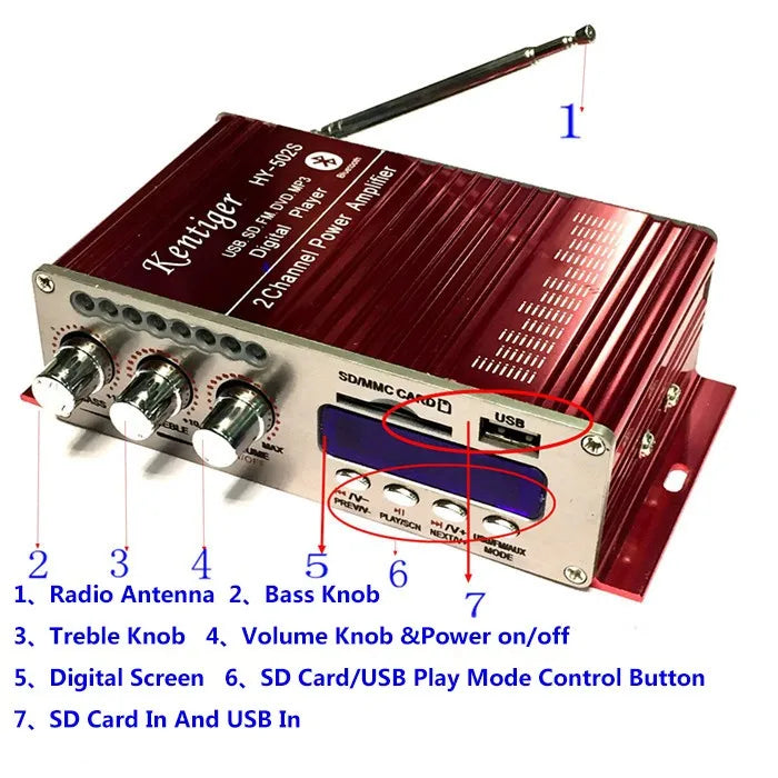 Wholesale DC 12V Mini Bluetooth Amplifiers Headphone Amp SD/USB Play FM Radio With Remote Control For Home/Car Dac