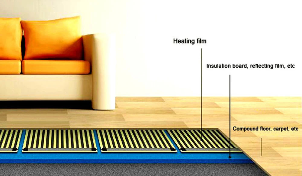 50cmX4m 2m2 Infrared Graphene PTC Heating Film Warm Floor Mat With WiFi Thermostat Temperature Controller