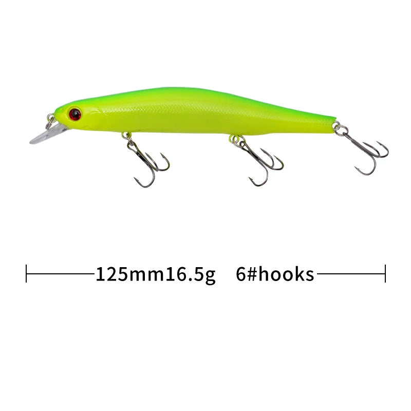 1pc Fishing Lure Minnow 12.5cm/17.7g Topwater Artificial Bait 3D Eyes Plastic Wobblers Tackle Pesca Far-casting Magnet System