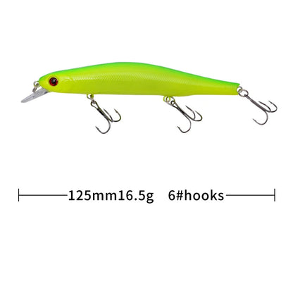 1pc Fishing Lure Minnow 12.5cm/17.7g Topwater Artificial Bait 3D Eyes Plastic Wobblers Tackle Pesca Far-casting Magnet System