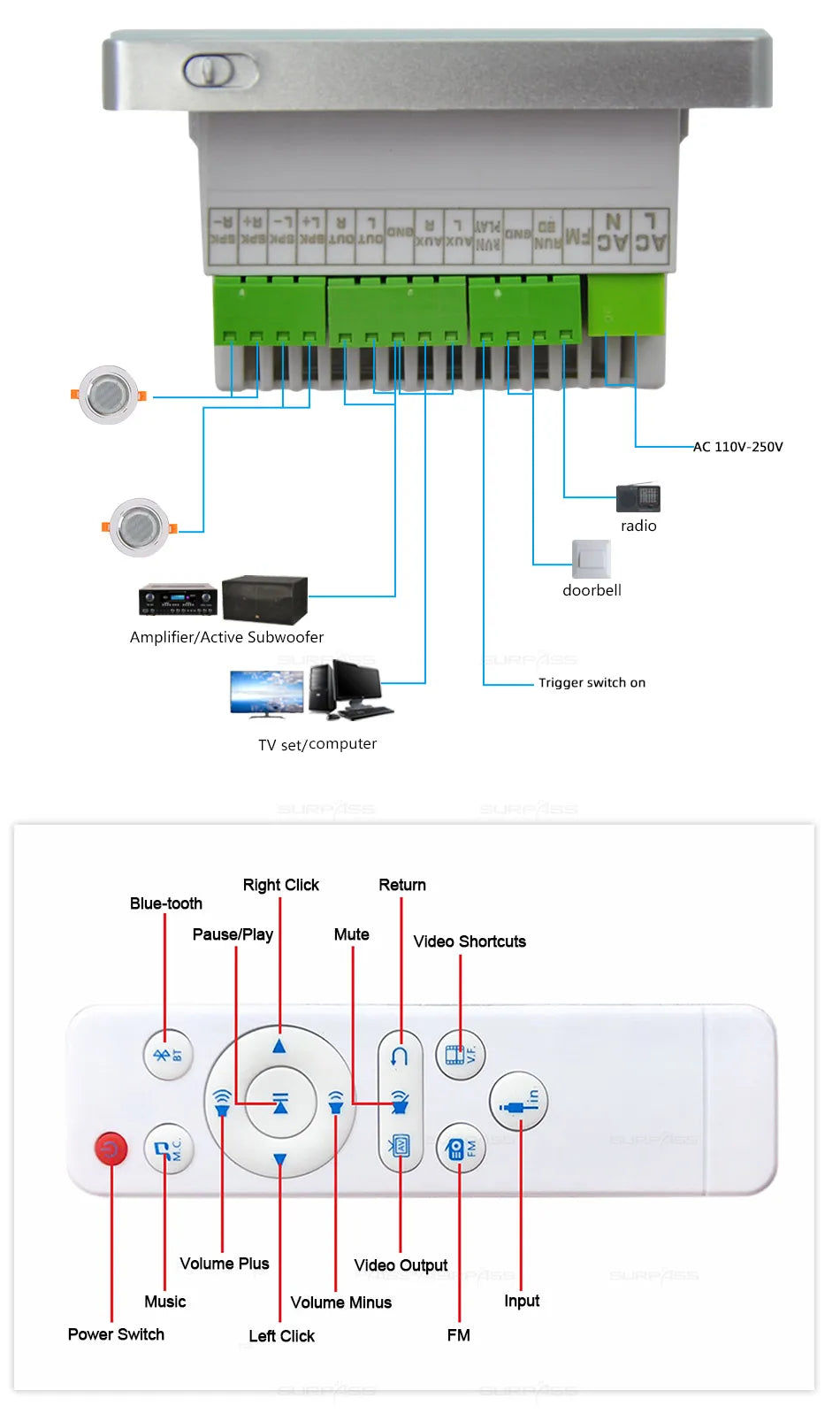 Smart Home Mini Touch Key Audio Bluetooth Wall Amplifier 2*20W Fm Radio Doorbell with Coxial Ceiling Speaker PA System Bathroom