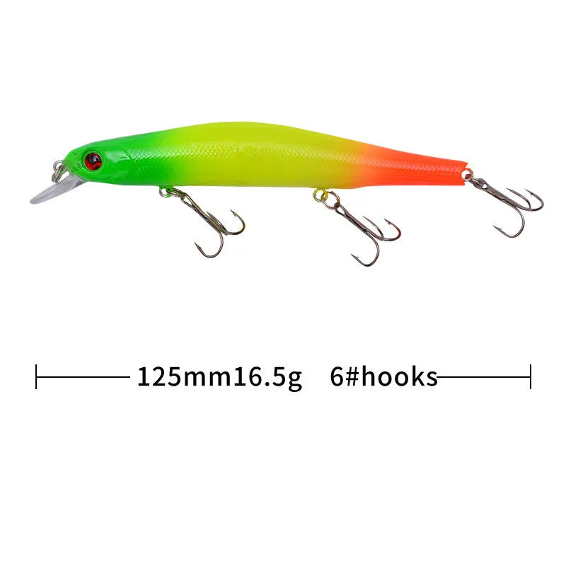 1pc Fishing Lure Minnow 12.5cm/17.7g Topwater Artificial Bait 3D Eyes Plastic Wobblers Tackle Pesca Far-casting Magnet System