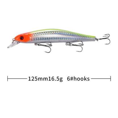 1pc Fishing Lure Minnow 12.5cm/17.7g Topwater Artificial Bait 3D Eyes Plastic Wobblers Tackle Pesca Far-casting Magnet System