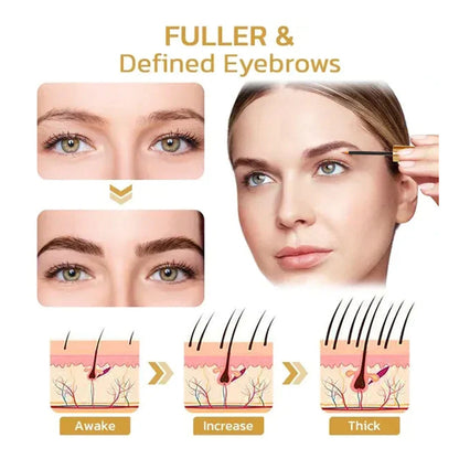 Fast Eyelash Growth Serum Liquid Thickens Strengthen Longer Fuller Eyelashes Extend Eyebrow Growth Essence Beauty Care 2024