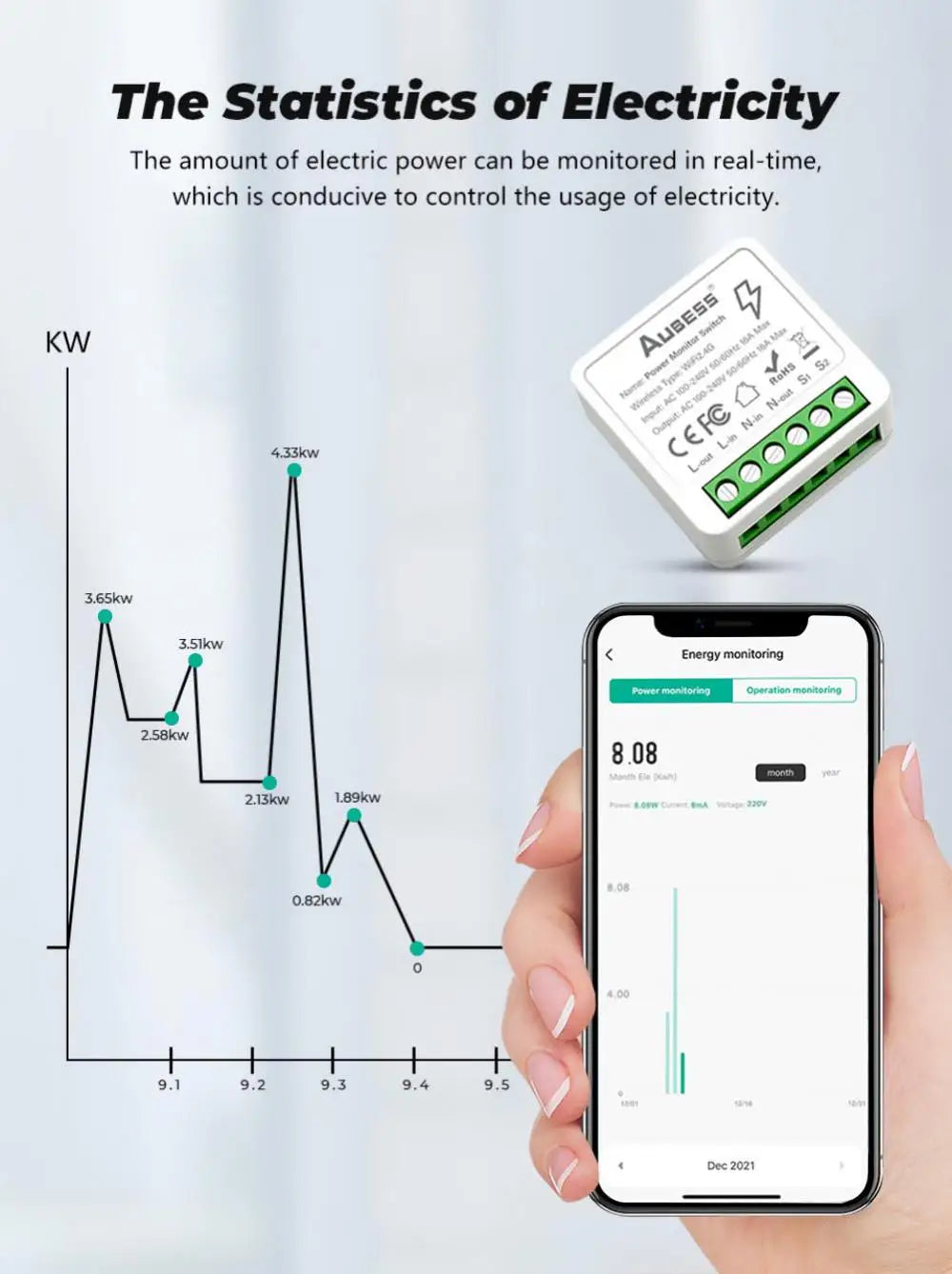 Aubess 16A Switch Tuya Wi-Fi Smart Switch Support 2-Way Control Power Monitor Energy Saving Light Switch Module 110V 220V