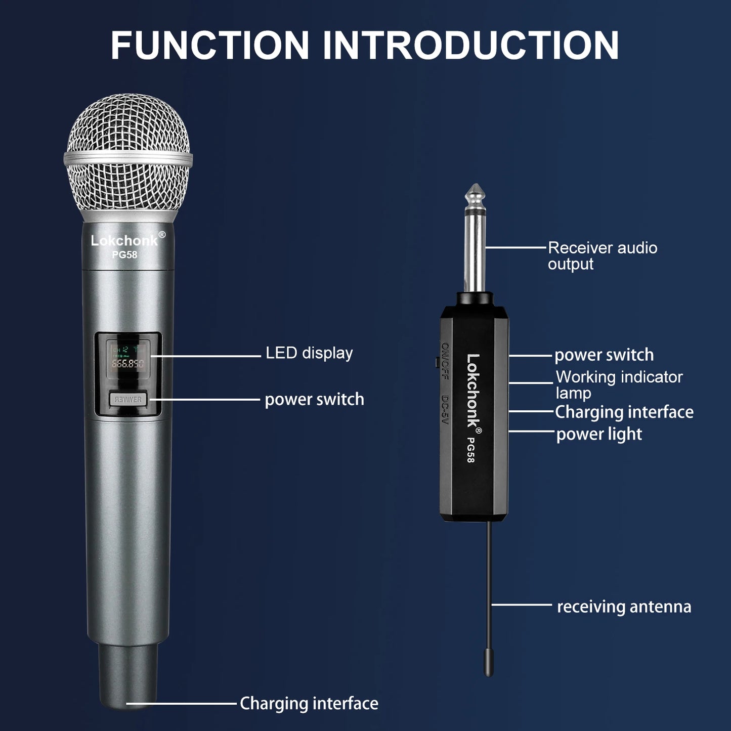 PG58 Professional Wireless Microphone 2 Channels UHF Fixed Frequency Handheld Mic Micphone For Party Karaoke Church Show Meeting