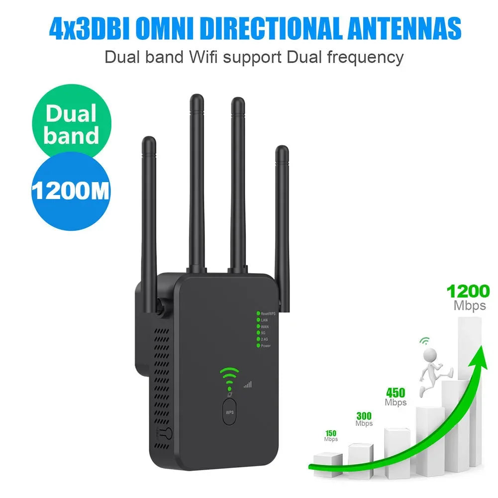 Router Wireless Repeater 1200Mbps Wifi Signal Booster Dual-Band 2.4G 5G WiFi Extender Gigabit WiFi Amplifier Home Office Outdoor