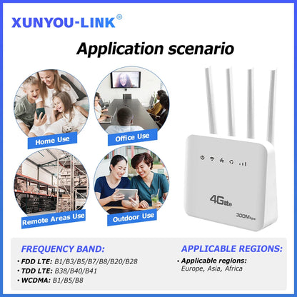 4G LTE SIM WiFi Router WiFi 6 Modem With SIM Card Slot ASR System 300Mbps 4 Antenna Booster Power Signal Mobile Wireless Router