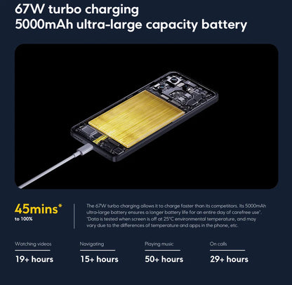 POCO X6 Pro 5G Global Version Smartphone Dimensity 8300-Ultra 6.67"Flow AMOLED DotDisplay 64MP NFC