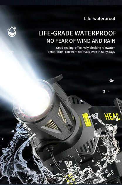 High Power XHP360 LED Headlamp 36-core Super Bright Headlight Strong Light Head Flashlight Telescopic Zoom Camping Fishing Lamp