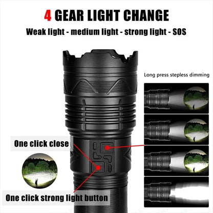 Most Powerful GT60 LED Flashlight Long-range Lighting Long Endurance Powerful Torch Type-C Charging Tactical Camping Lantern