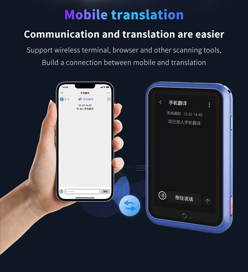 S30 Translator 4G Full Netcom SIM Card WIFI Intelligent Real Time 138 Language ChatGPT Smart AI Voice Photo Translation