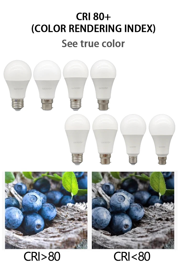 1-20pcs LED 3 Color adjusted Bulb AC110V 220V E27 B22 base Light Bulb 3CCT（3000K 4000K 6000K） Memory Function Color Temp Reset