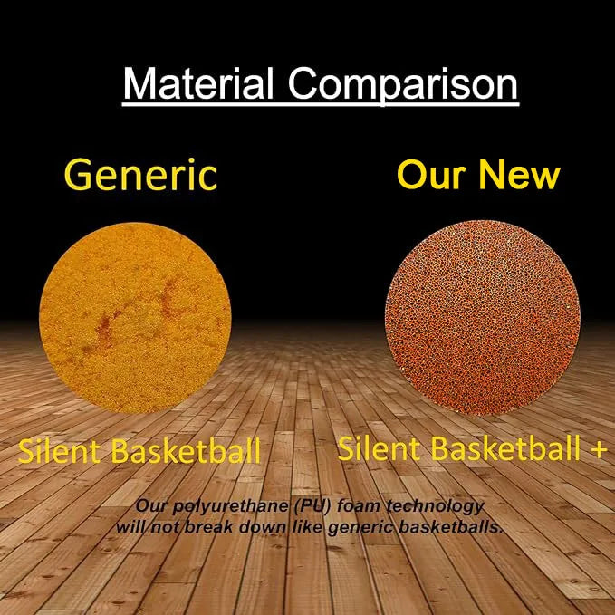 Grooved Silent Basketball 29.5''/27.5''Foam Basketball Indoor Training Silent Ball Dribbling Quietly Bounce Basketball No Noise