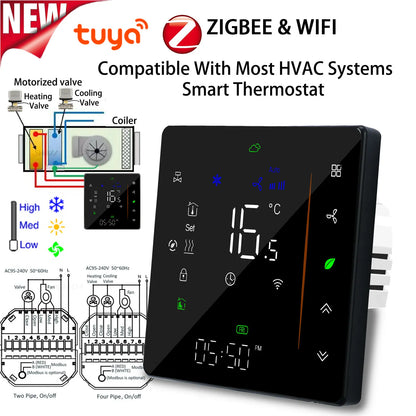 Tuya ZigBee Digital Display Smart Temperature Controller Hvac Thermostat 3 Speed Heating Cooling for Air Conditioning Controller