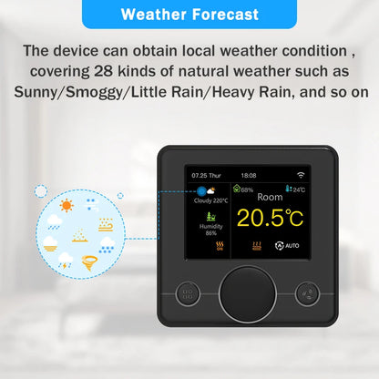 Tuya Wifi Thermostat Smart Thermostat Gas Boiler Water Floor Heating Termostato Digital Temperature Controller Smart Life Alexa