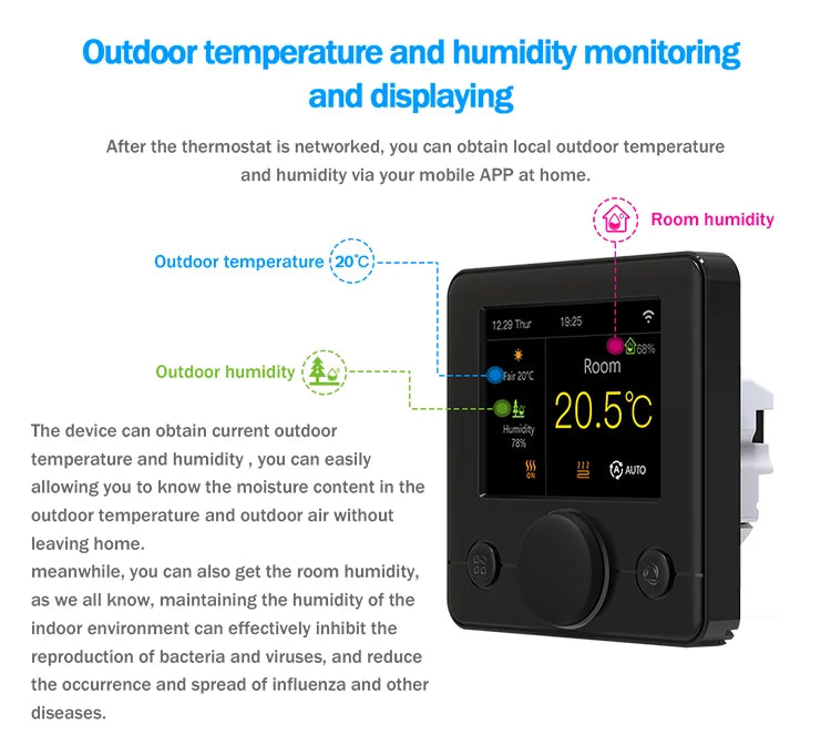 Tuya Wifi Thermostat Smart Thermostat Gas Boiler Water Floor Heating Termostato Digital Temperature Controller Smart Life Alexa