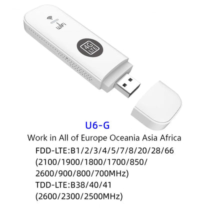 EATPOW 4G Modem USB Dongle WiFi Router with SIM Card Slot 150Mbps Mobile Wireless WiFi Adapter 4G Router Home Office