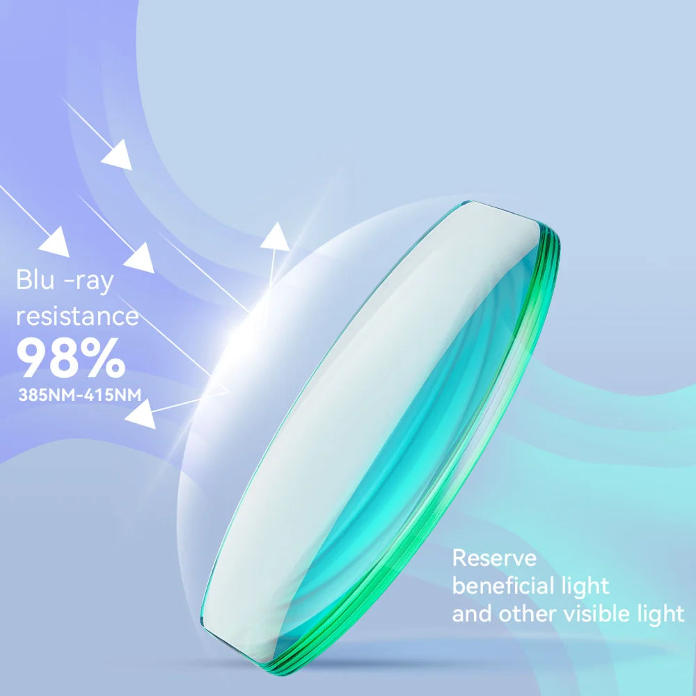 New Magnetic Lens For PSVR2 VR Prescription Lenses Customized  Anti-blue Anti-reflective Myopia Glasses for PS VR2 Accessories