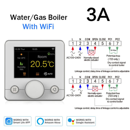 Tuya Wifi Thermostat Smart Thermostat Gas Boiler Water Floor Heating Termostato Digital Temperature Controller Smart Life Alexa