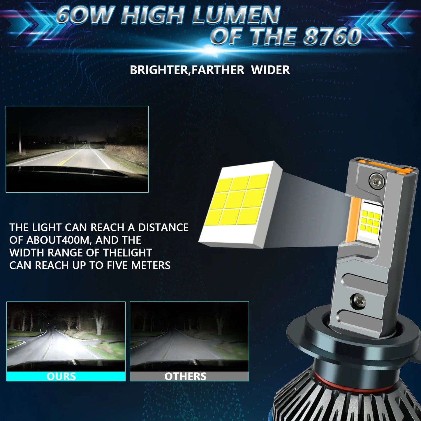 EAGLEVISION 3 Copper Tubes 6500k 3000W White Projector Headlight Project Led  Canbus 12v 24v HB3 HB4 9012 H1 H4 H7 H11 H13