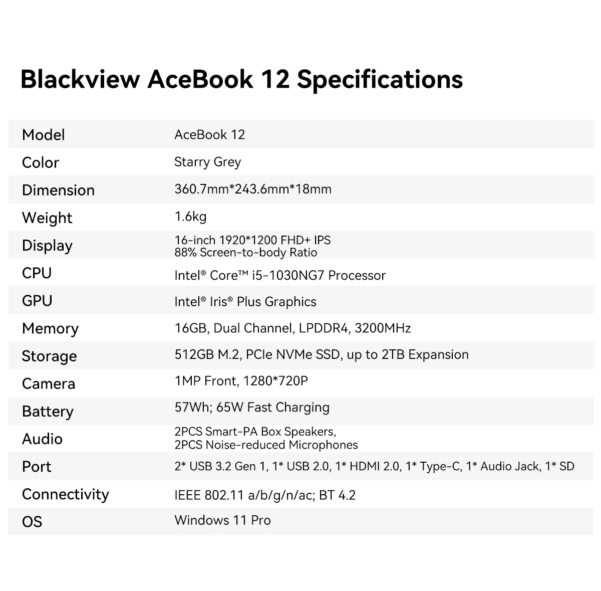 [World Premiere] Blackview AceBook 12 Win 11 Pro Laptop 16'' 1920*1200 Display, Intel I5-1030NG7 Notebook, 16GB 512GB, 5000mAh