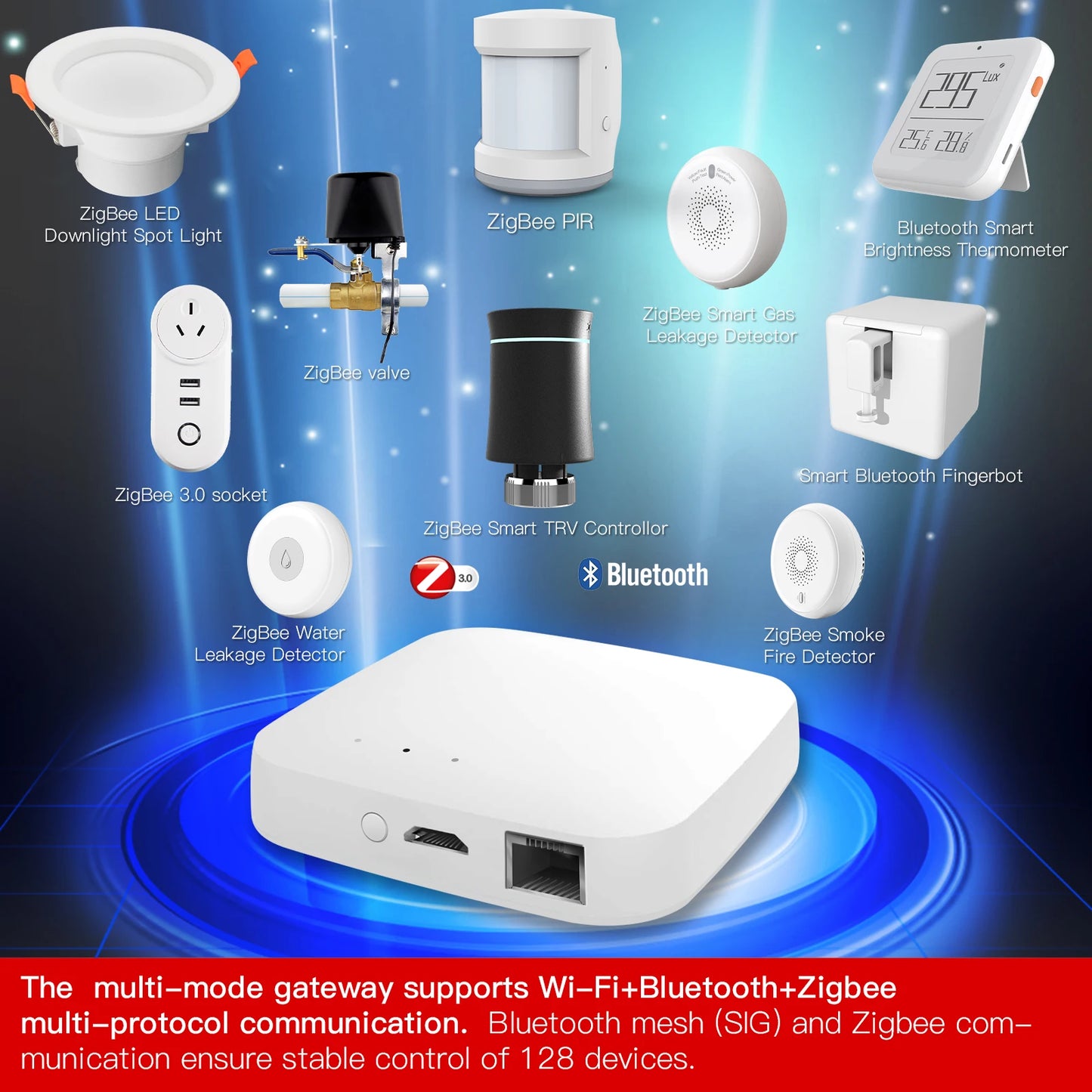 Tuya Smart Wired Multi-mode Gateway ZigBee Bluetooth Mesh Hub Smart Life APP Remote Voice Control via Alexa Google Home