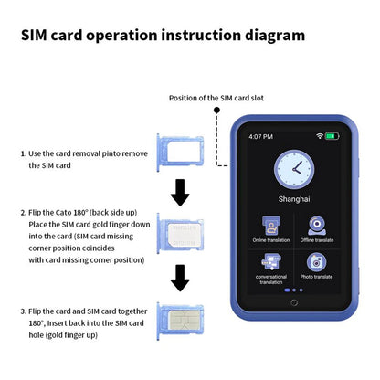 S30 Translator 4G Full Netcom SIM Card WIFI Intelligent Real Time 138 Language ChatGPT Smart AI Voice Photo Translation