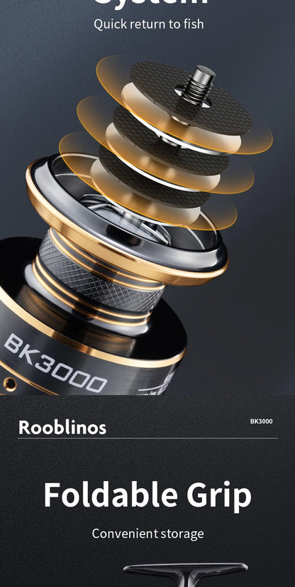 Rooblinos BK 2000-7000 Spining Reels Saltwater Freshwater Fishing Reel Ultralight Metal Frame Smooth And Tough High Speed Reels