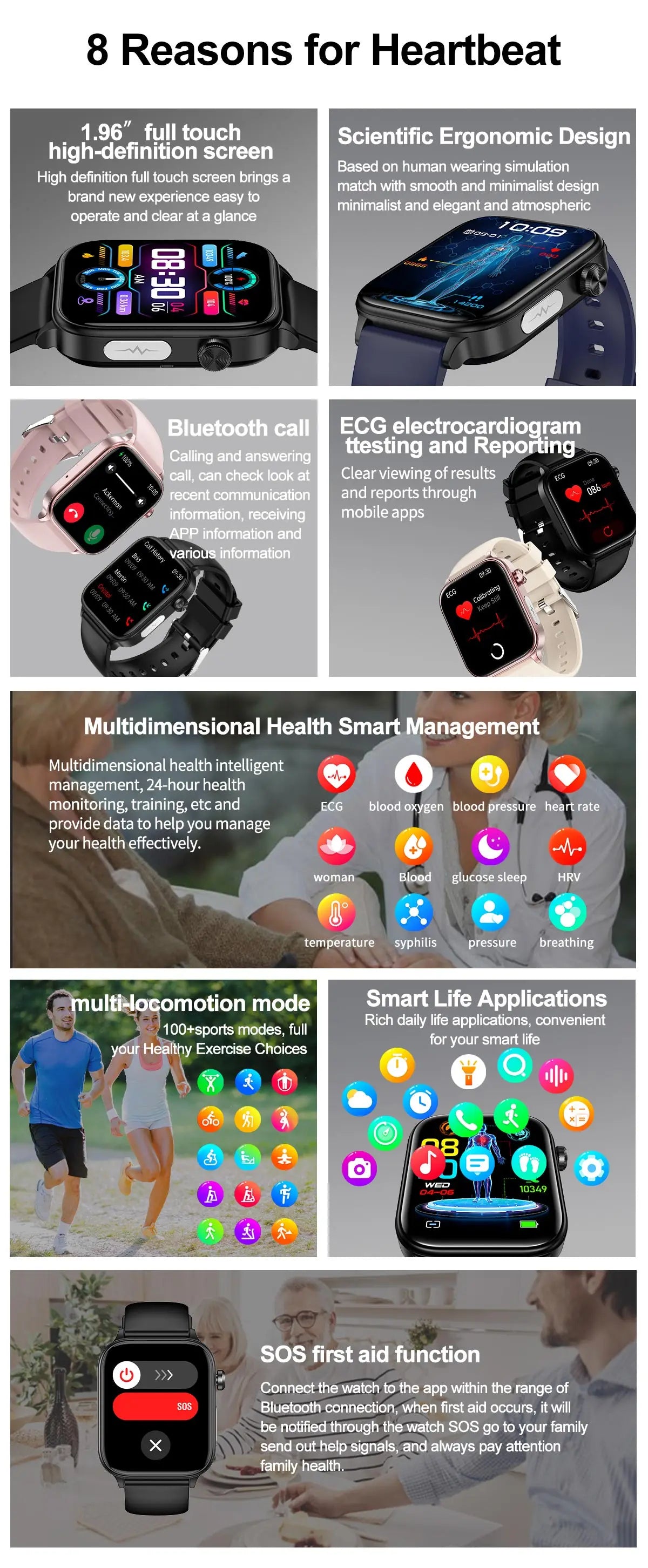 AI Medical Grade Health Smart Watch Women ECG+PPG+HRV Micro Examination Blood Sugar Fat Uric Acid Heart Rate BT Call Smartwatch