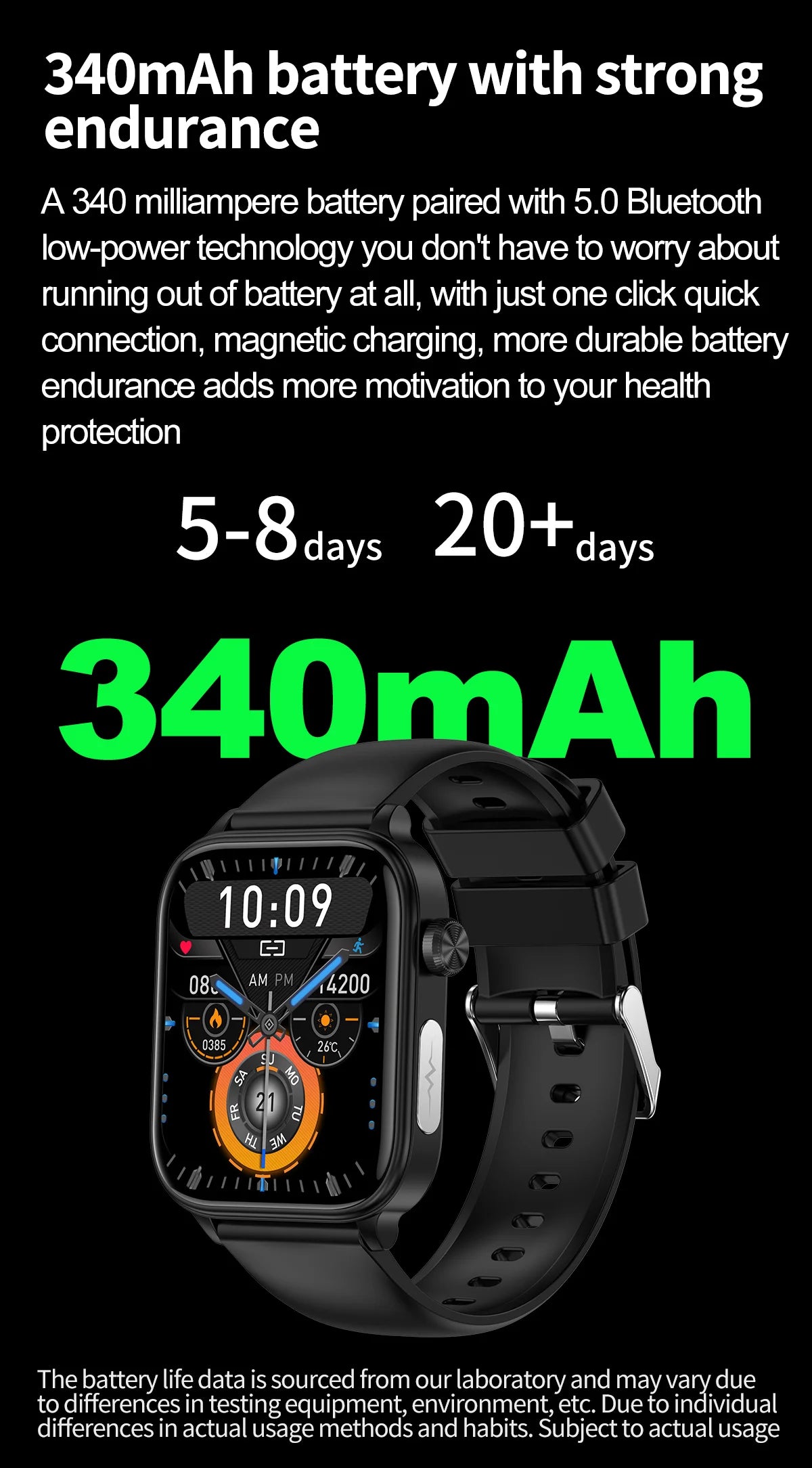 AI Medical Grade Health Smart Watch Women ECG+PPG+HRV Micro Examination Blood Sugar Fat Uric Acid Heart Rate BT Call Smartwatch