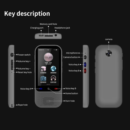 S80 Pro Portable Language Translator Device with 138 Languages Voice Translating 16 Offline Translation ChatGPT Function