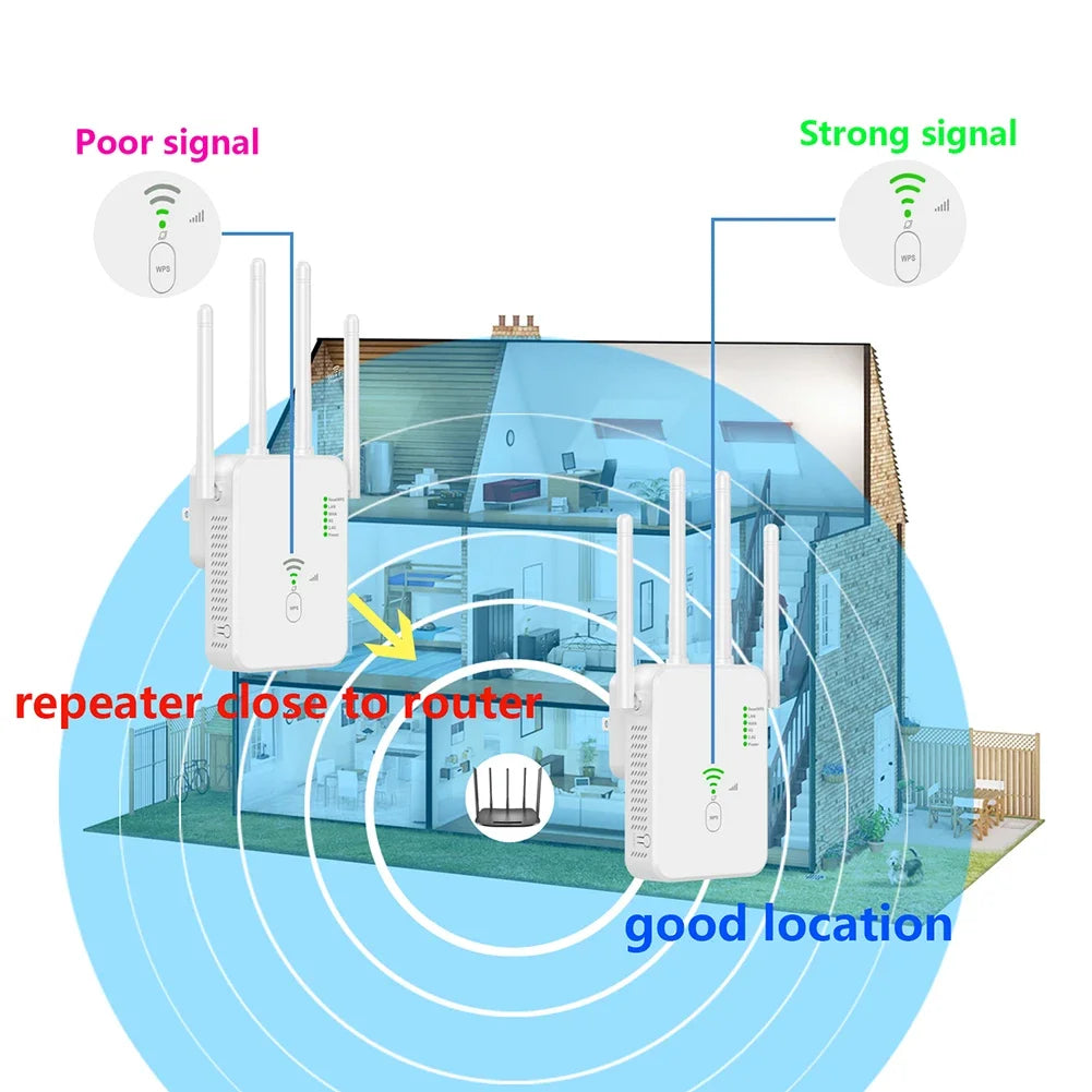 Router Wireless Repeater 1200Mbps Wifi Signal Booster Dual-Band 2.4G 5G WiFi Extender Gigabit WiFi Amplifier Home Office Outdoor