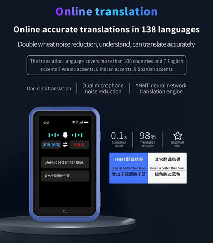 S30 Translator 4G Full Netcom SIM Card WIFI Intelligent Real Time 138 Language ChatGPT Smart AI Voice Photo Translation