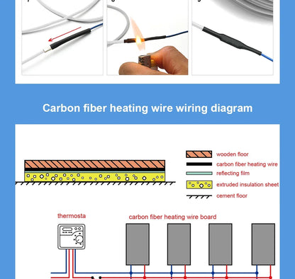 Upgraded heating cable transparent floor heating wire 100m 12K 33 ohm / M carbon electric heating cable