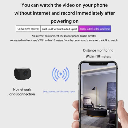 Xiaomi 1080P HD Mini Camera WiFi IP/AP Remote Monitoring Lightweight Portable Camcorder Smart Home Surveillance Security Cam