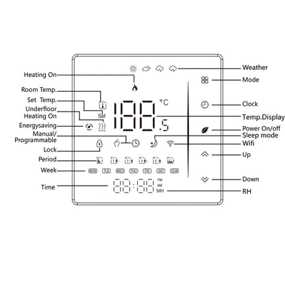 Tuya Smart Life Wifi Thermostat for Gas Boiler and Warm Floor Heating Home Temperature Controller SmartThings Alexa Google Siri