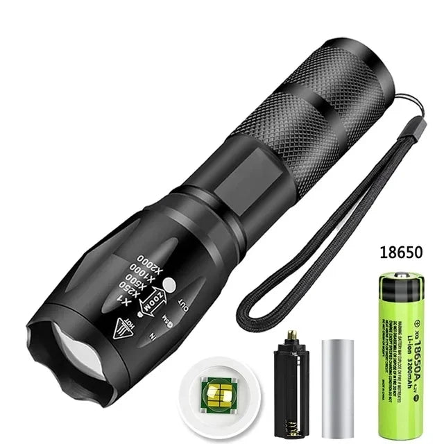 Most Powerful GT60 LED Flashlight Long-range Lighting Long Endurance Powerful Torch Type-C Charging Tactical Camping Lantern