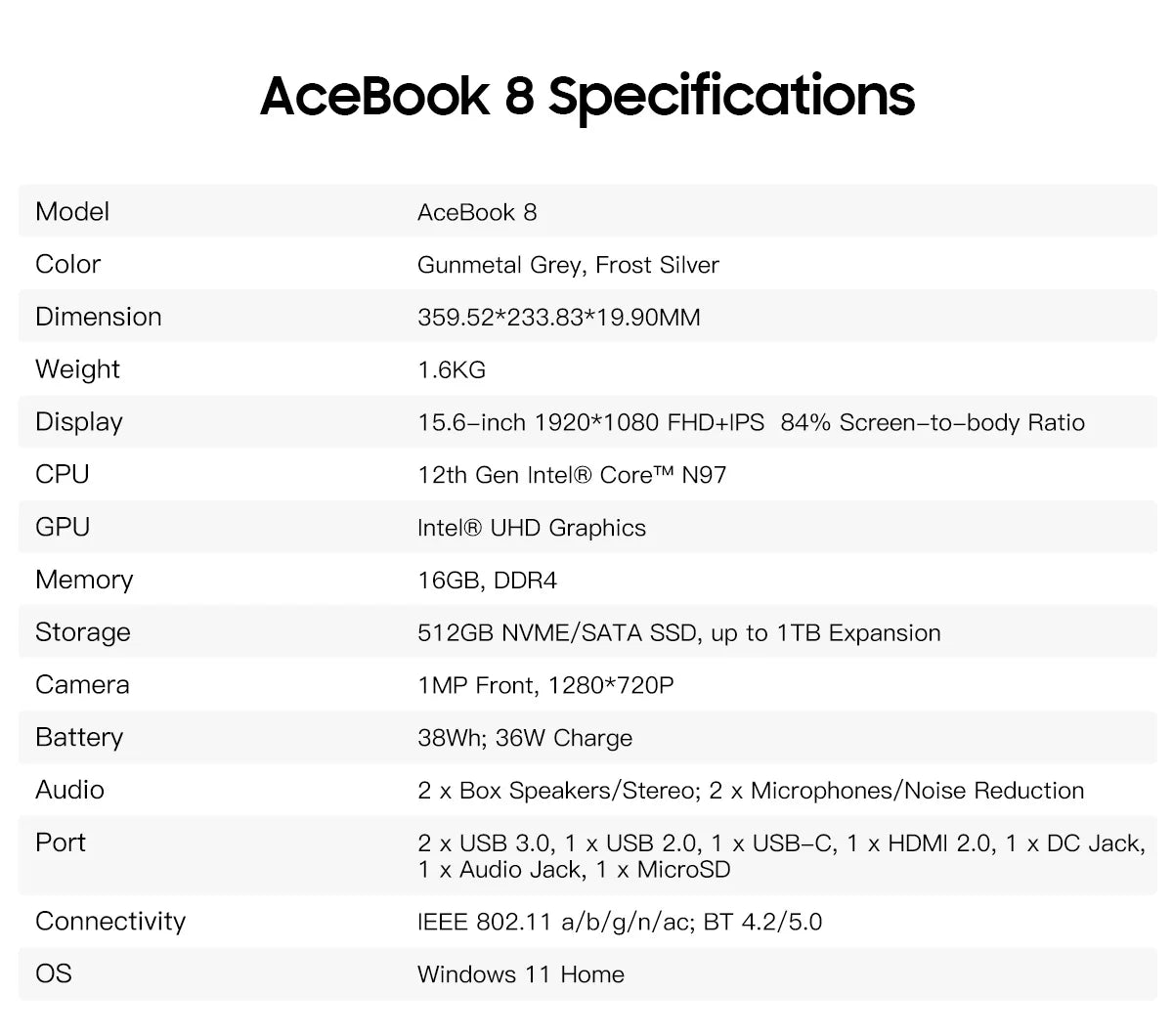 Blackview Acebook 8 Laptop 15.6''  Win 11 12th Gen Intel Core N97 processor 16GB DDR4 512GB SSD 5000mAh Battery with 36W Charge